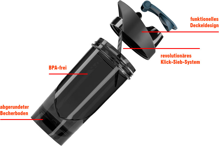 Peak Shieldmixer - 700ml