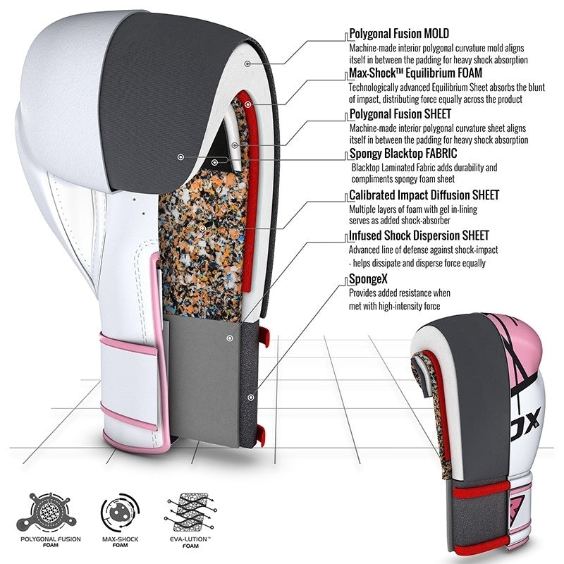 RDX F7 Ego Boxing Gloves Pink