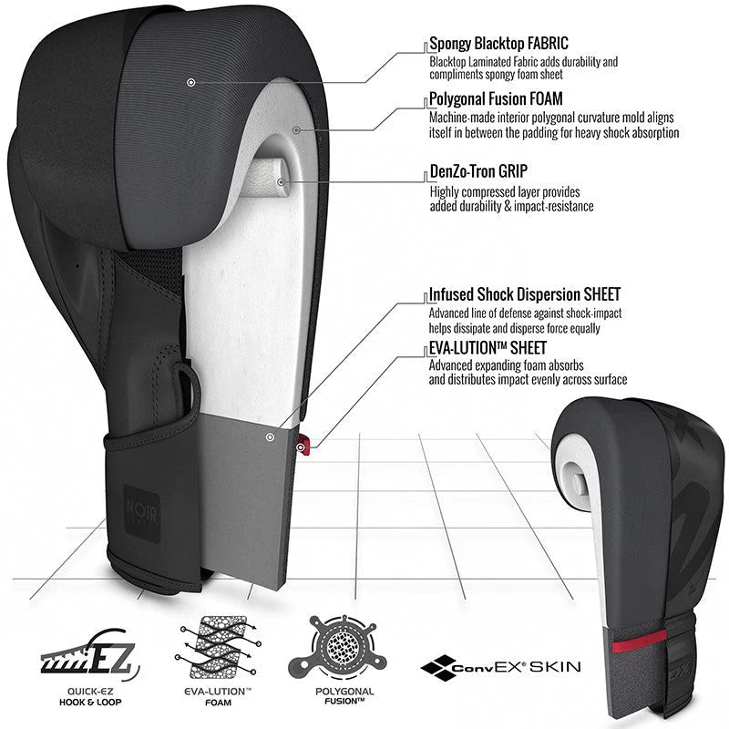 RDX F15 Noir Boxhandschuhe